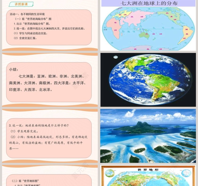 7-多元文化 多样魅力教学ppt课件第2张