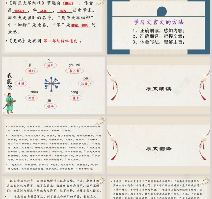 课文解析周亚夫军细柳语文课件PPT第2张