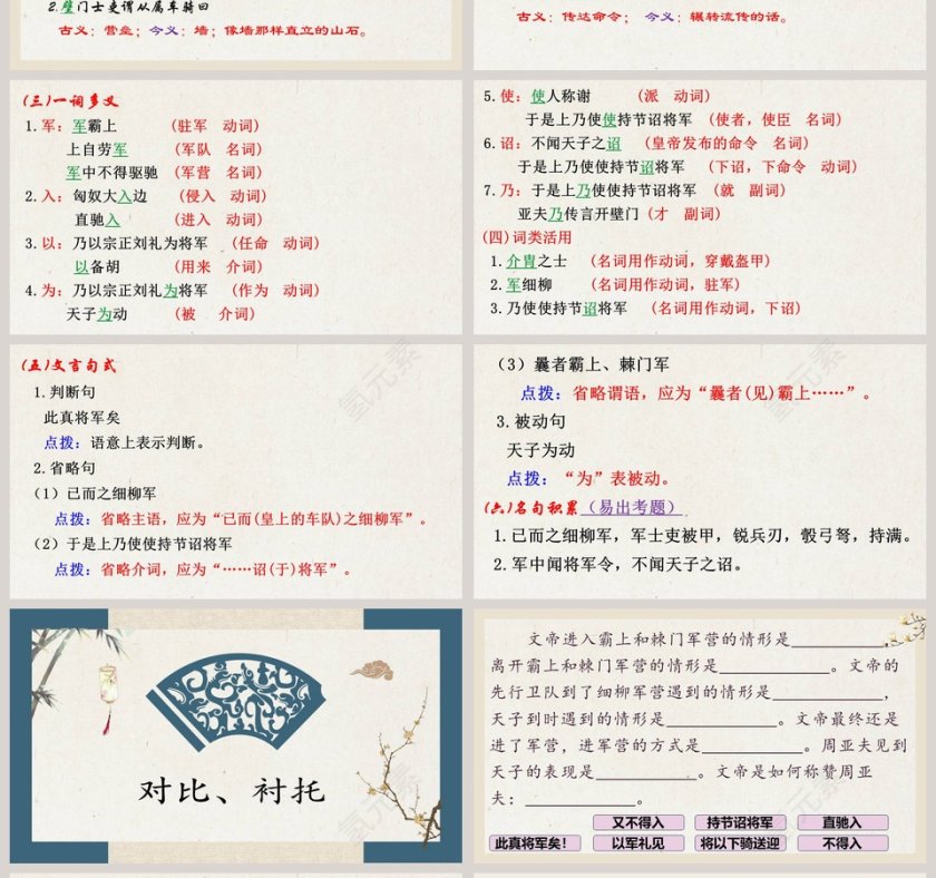 课文解析周亚夫军细柳语文课件PPT第4张