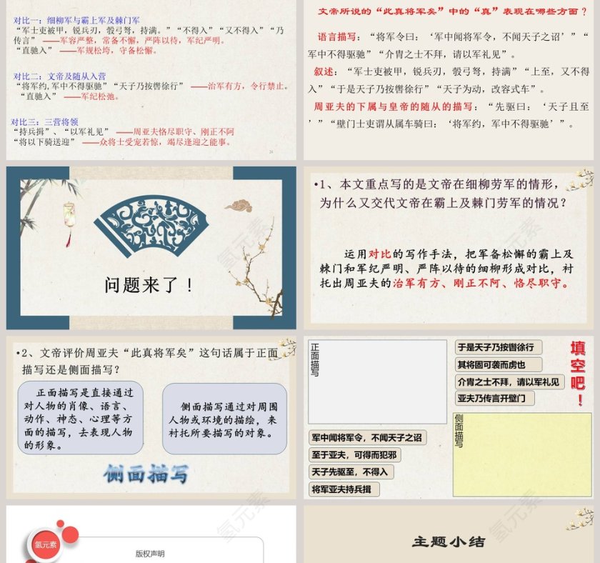 课文解析周亚夫军细柳语文课件PPT第5张