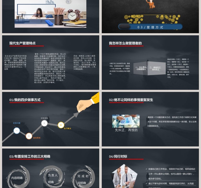 工作经验分享PPT第3张