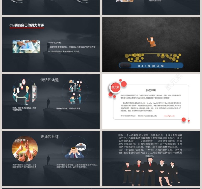 工作经验分享PPT第4张