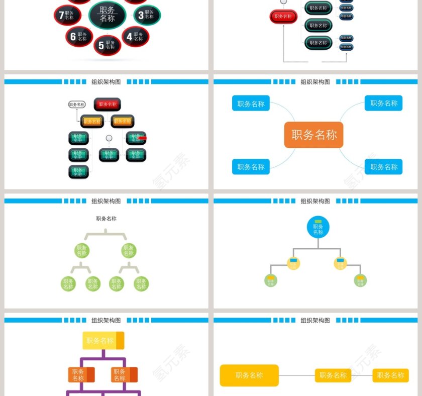 彩色简约公司组织架构图ppt第3张