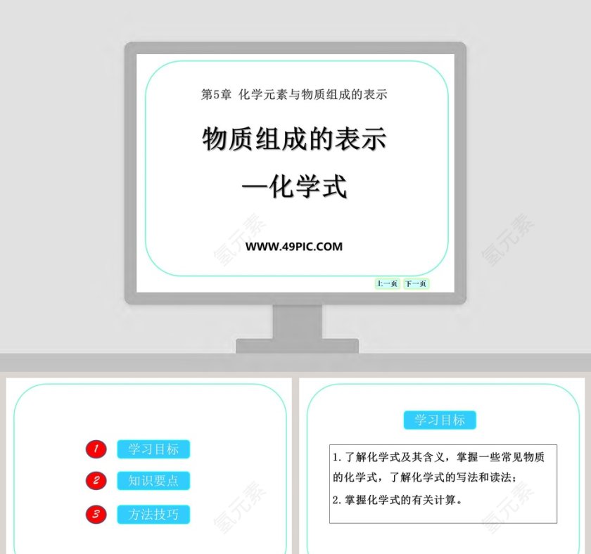 PPT模板使用：行业物质组成报告第1张