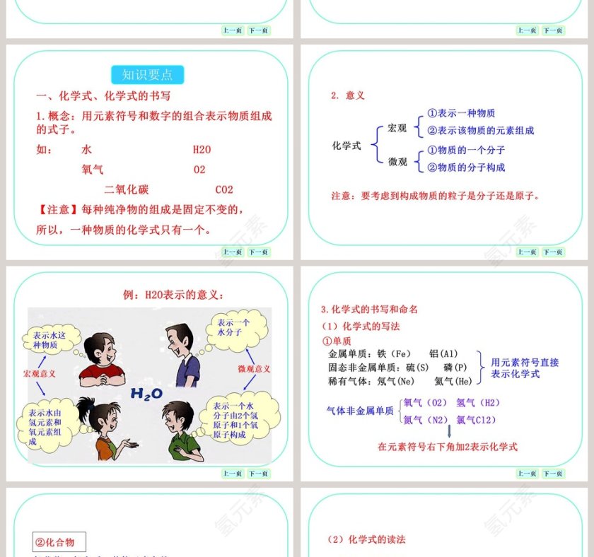 PPT模板使用：行业物质组成报告第2张