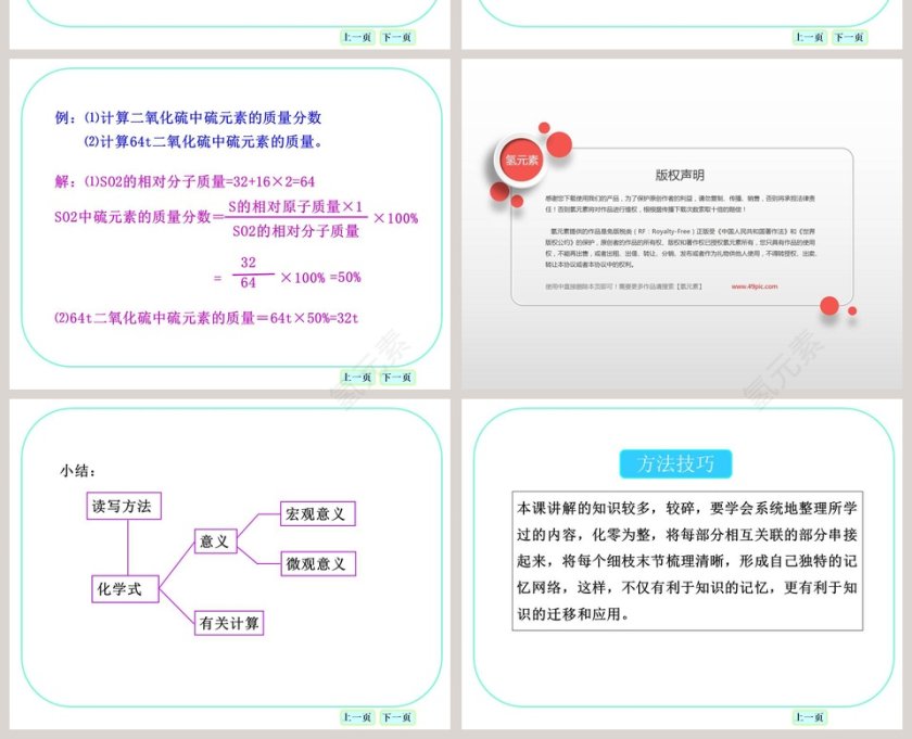 PPT模板使用：行业物质组成报告第4张