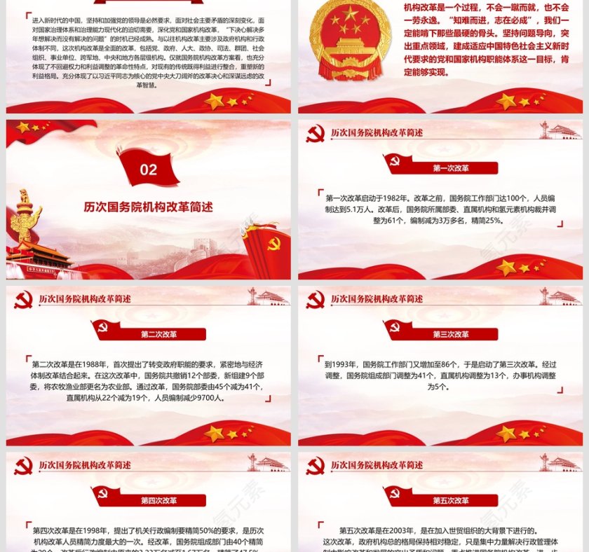 国务院机构改革学习解读党课党建PPT第3张