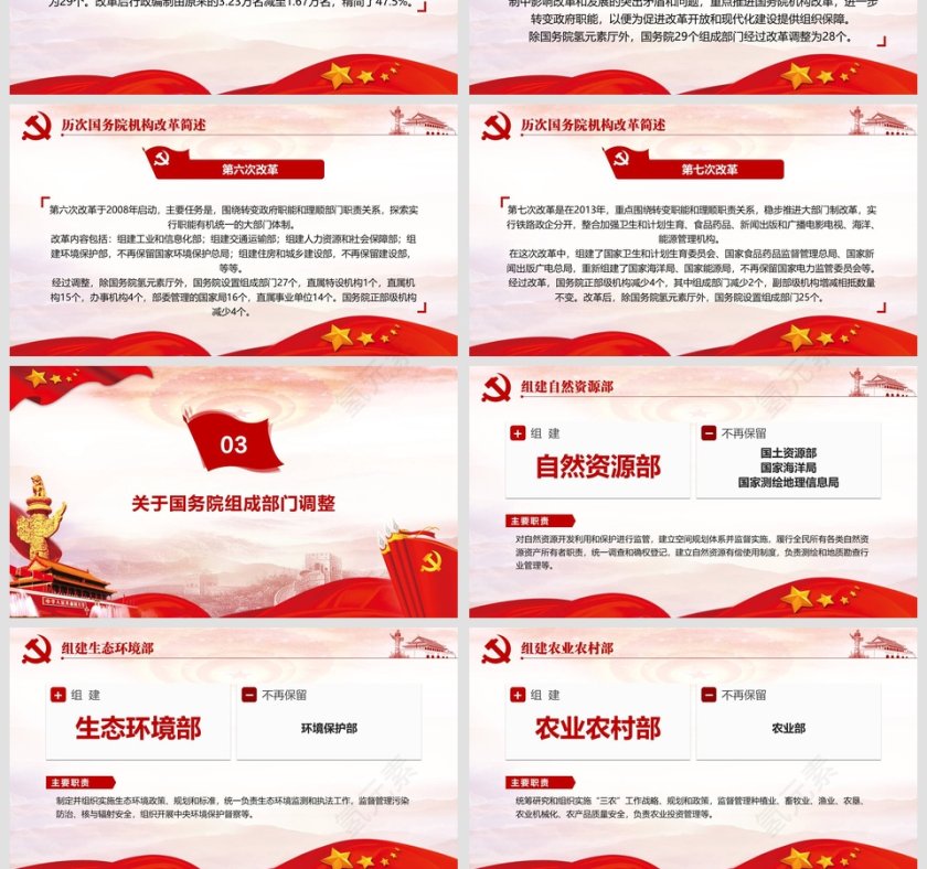国务院机构改革学习解读党课党建PPT第4张