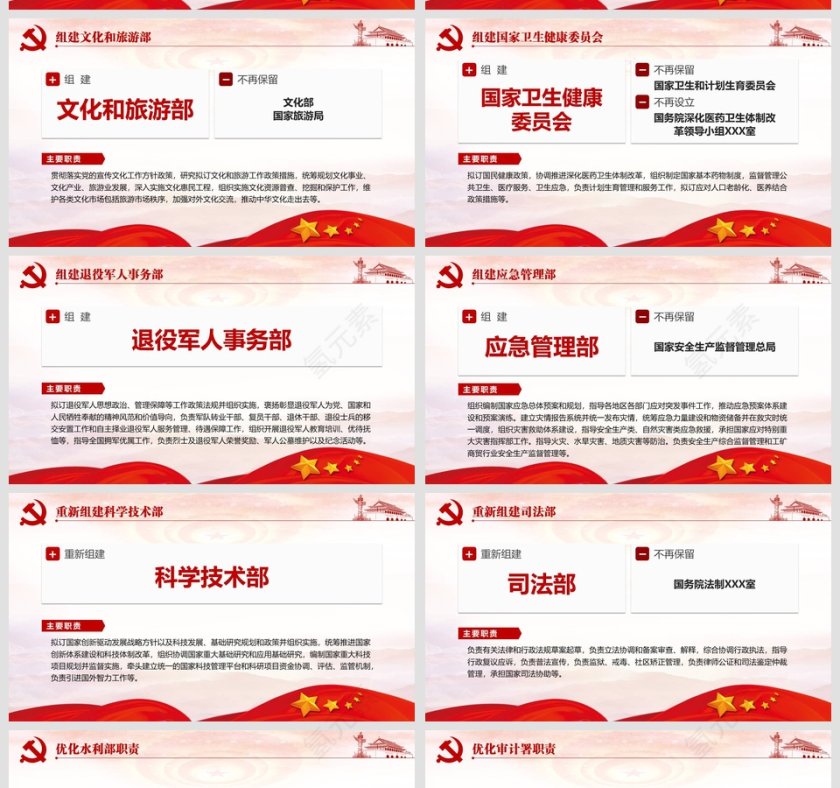 国务院机构改革学习解读党课党建PPT第5张