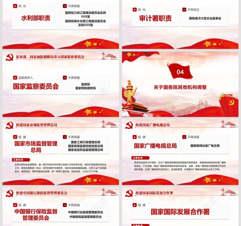 国务院机构改革学习解读党课党建PPT第6张