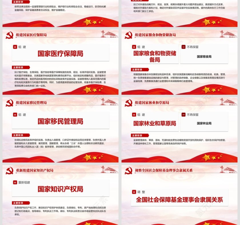 国务院机构改革学习解读党课党建PPT第7张