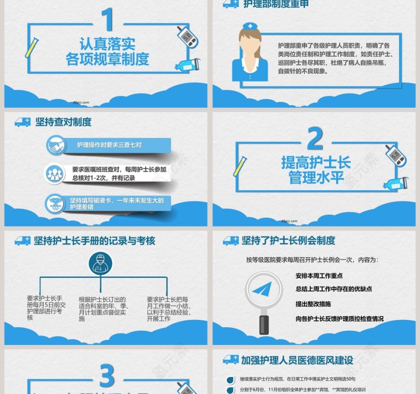 简约清新护士长述职报告PPT模板第2张