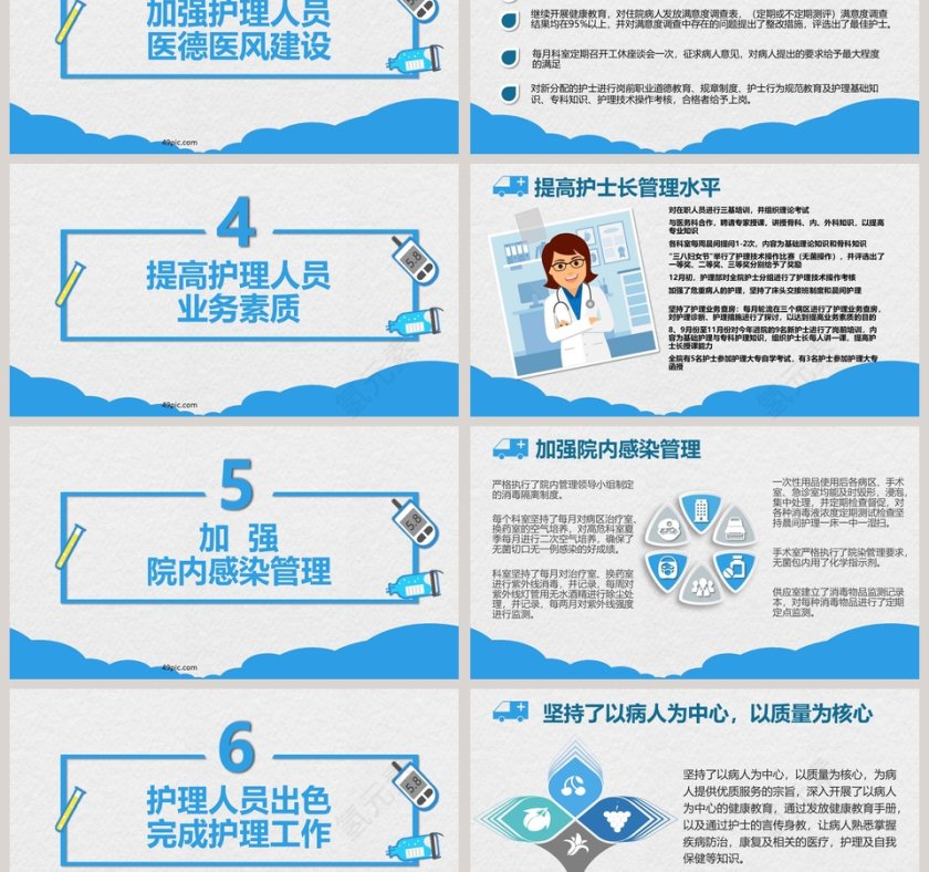 简约清新护士长述职报告PPT模板第3张