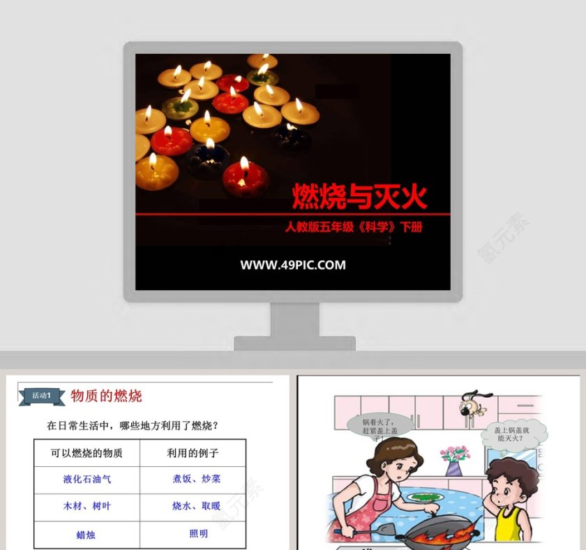 燃烧与灭火-人教版五年级教学ppt课件第1张