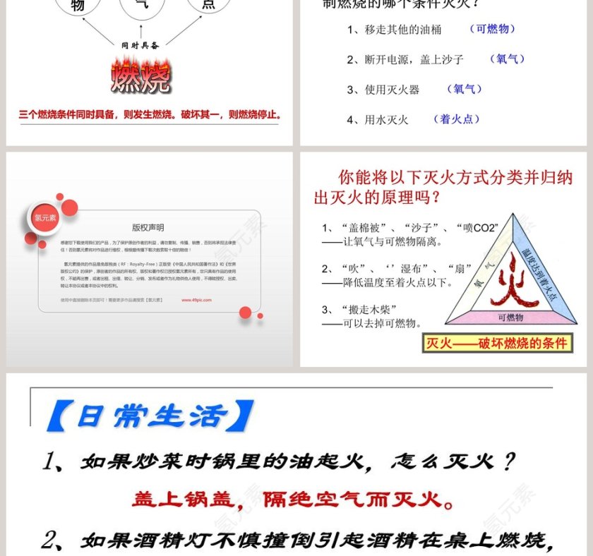 燃烧与灭火-人教版五年级教学ppt课件第3张