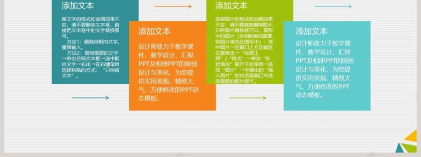 信息化教学课件PPT模板第7张