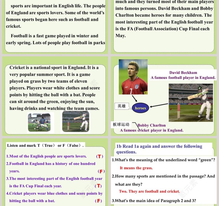 Unit 1  Topic 2-We should learn teamwork教学ppt课件第3张