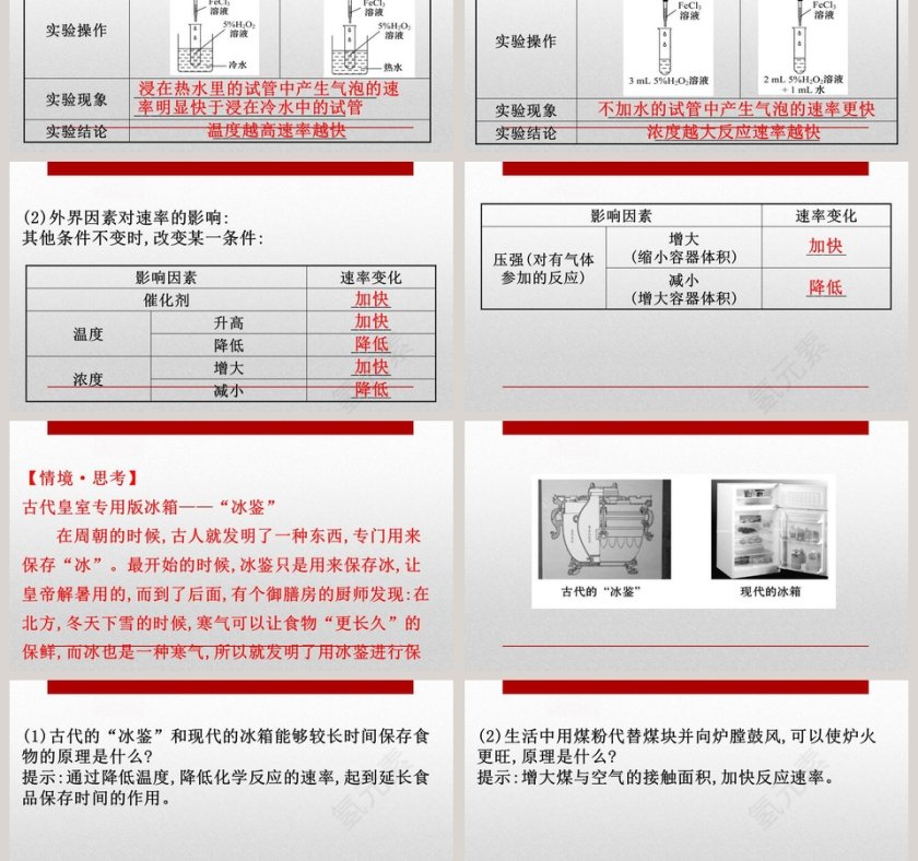 第六章化学反应与能量-第二节化学反应的速率与限度教学ppt课件第3张