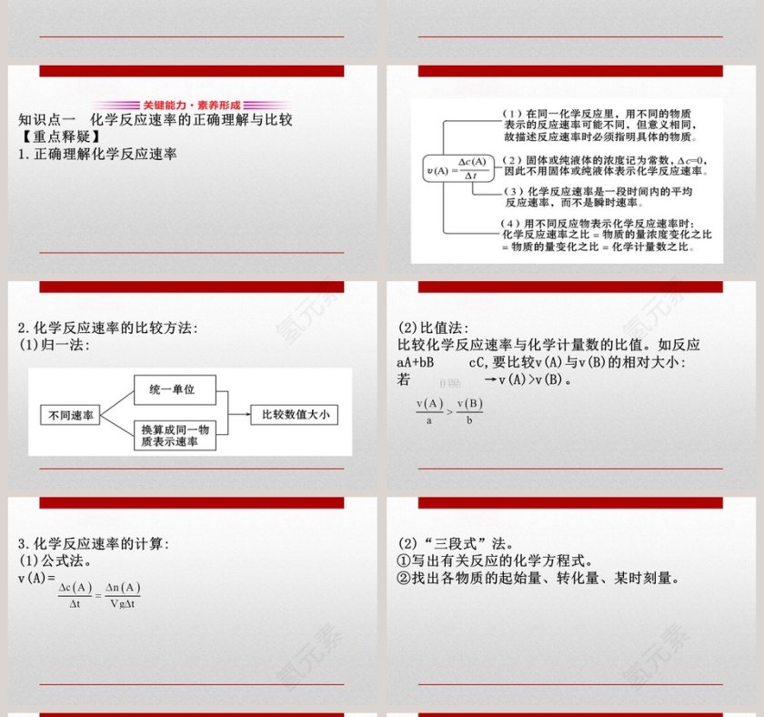第六章化学反应与能量-第二节化学反应的速率与限度教学ppt课件第4张