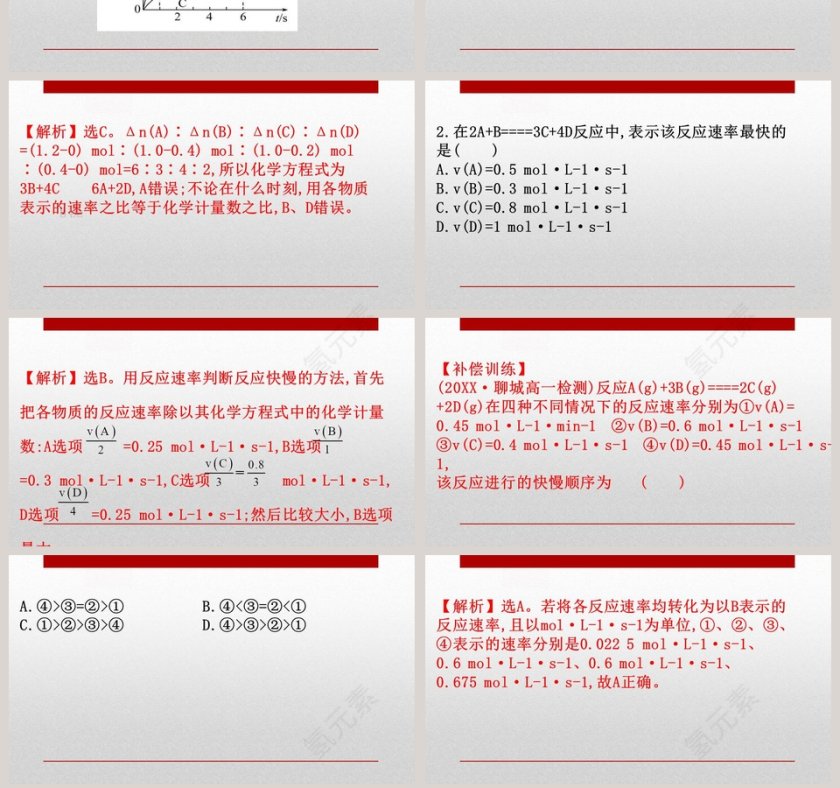 第六章化学反应与能量-第二节化学反应的速率与限度教学ppt课件第7张