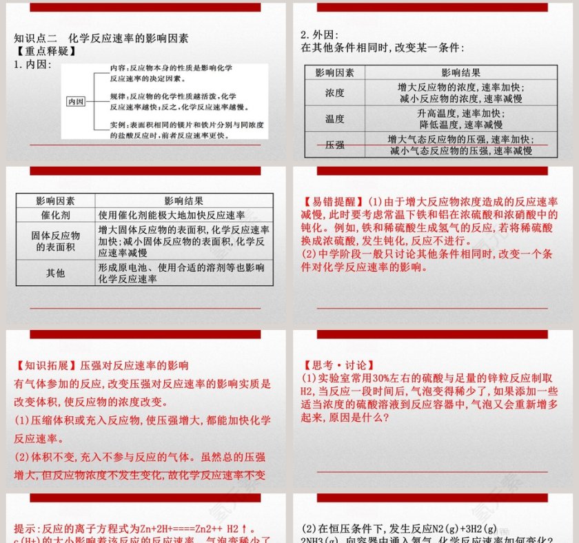 第六章化学反应与能量-第二节化学反应的速率与限度教学ppt课件第8张