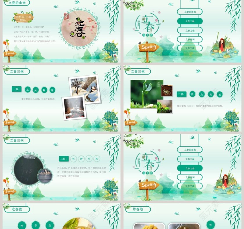 绿色简约立春传统节气介绍PPT第2张