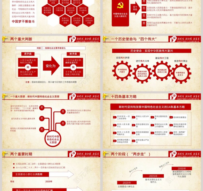 新时代新征程新篇章十九大报告精神学习PPT模板第3张
