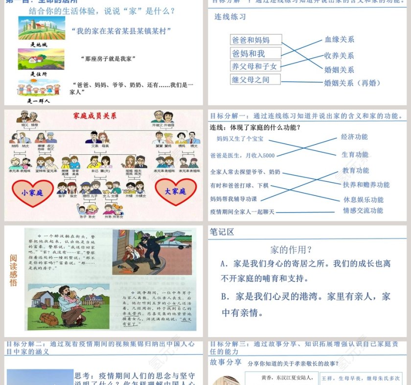 人教版道德与法治教科书七年级上册-PPT模板第2张