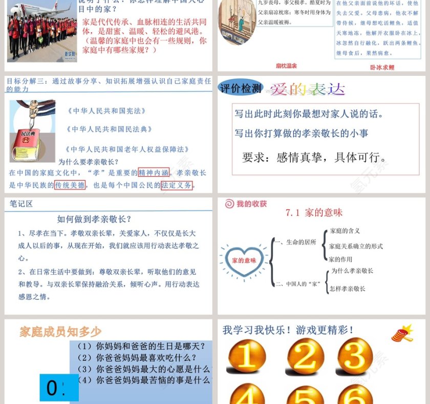 人教版道德与法治教科书七年级上册-PPT模板第3张