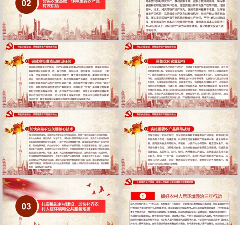 2019一号文件解读PPT第3张