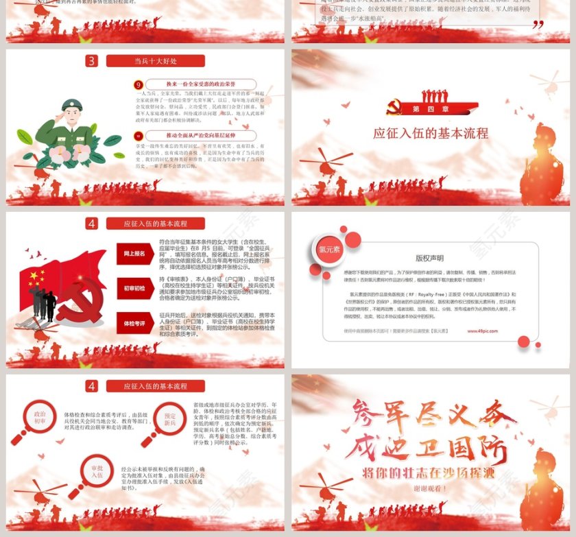 中国风共产党成立98年参军宣传PPT模板第4张