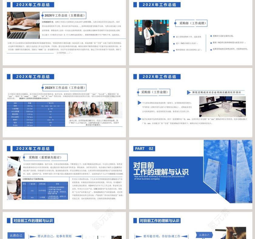 年度工作总结汇报PPT模板第2张