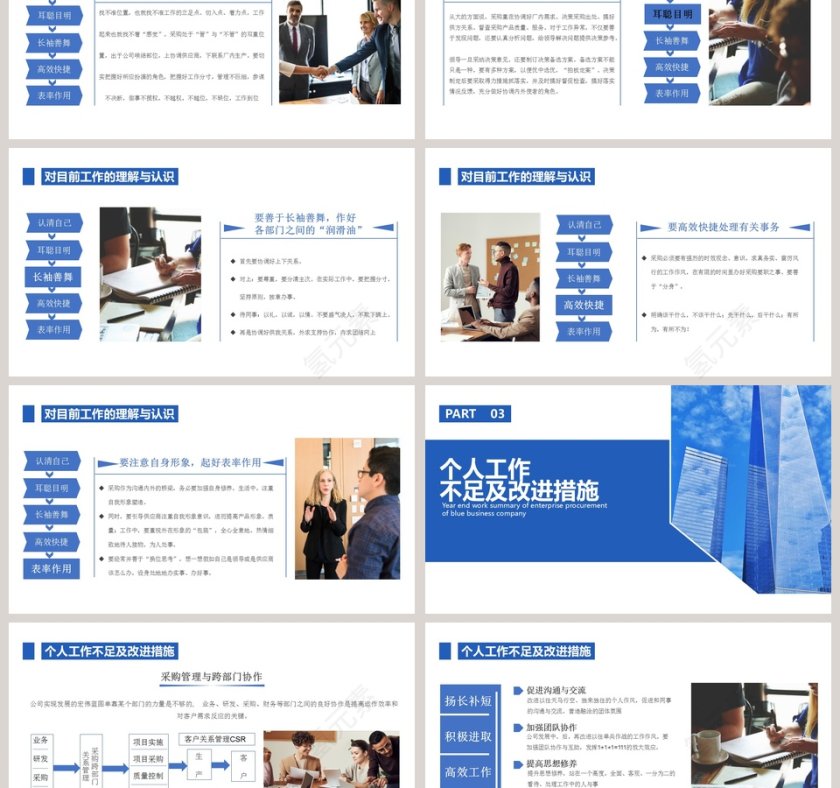 年度工作总结汇报PPT模板第3张