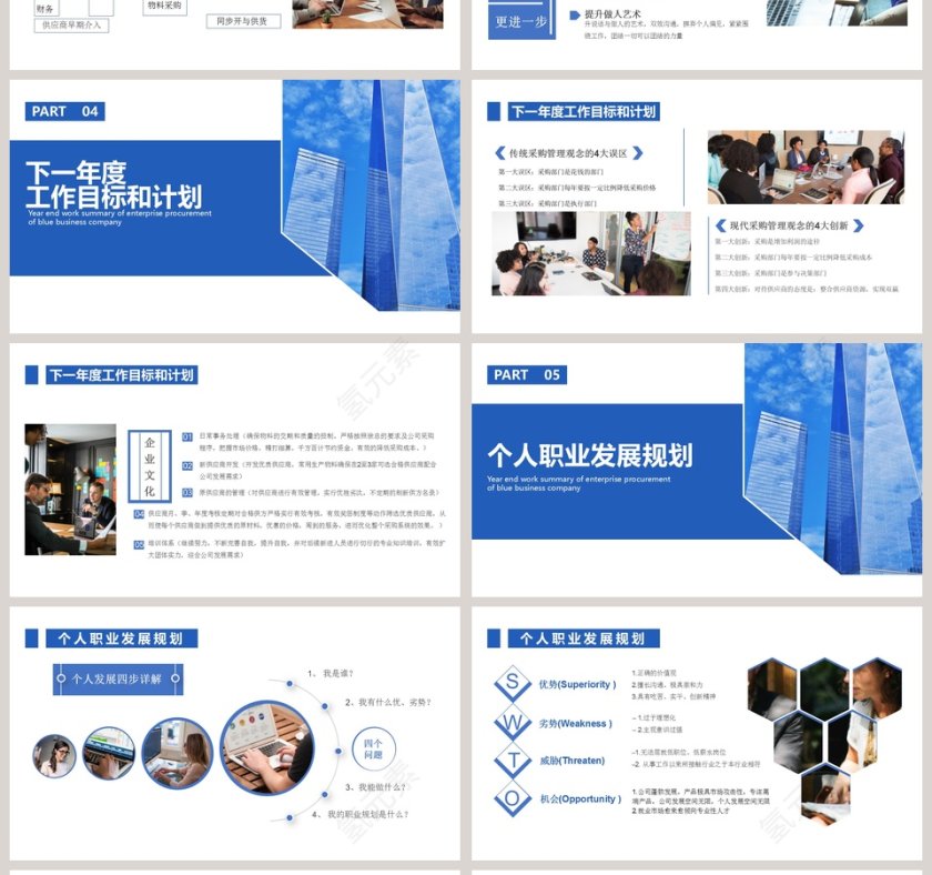 年度工作总结汇报PPT模板第4张