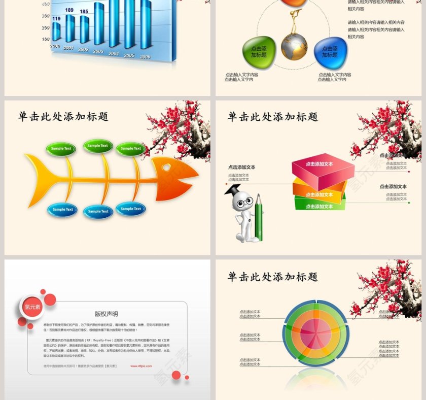 中国银行金融理财会议汇报PPT模板第7张