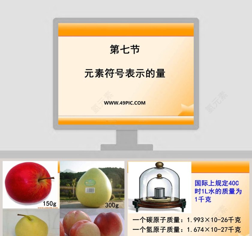 第七节-元素符号表示的量教学ppt课件第1张