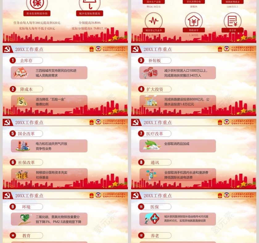 聚焦两会关注民生两会精神完全解读PPT模板第3张