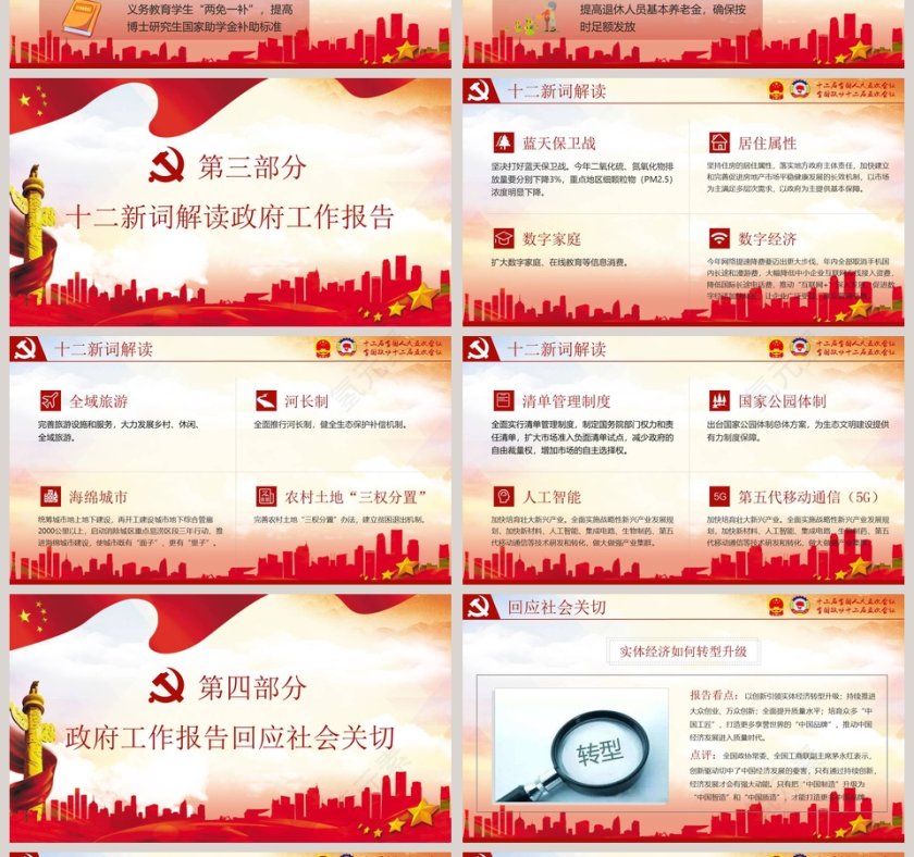 聚焦两会关注民生两会精神完全解读PPT模板第4张