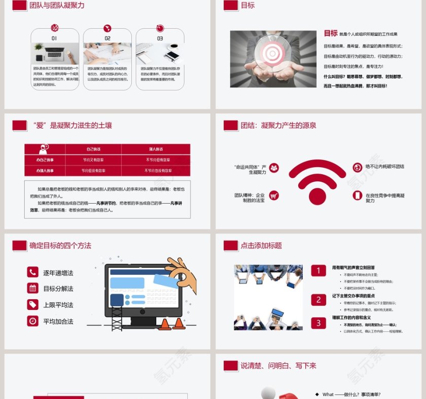 简约清新企业文化培训PPT模板第2张
