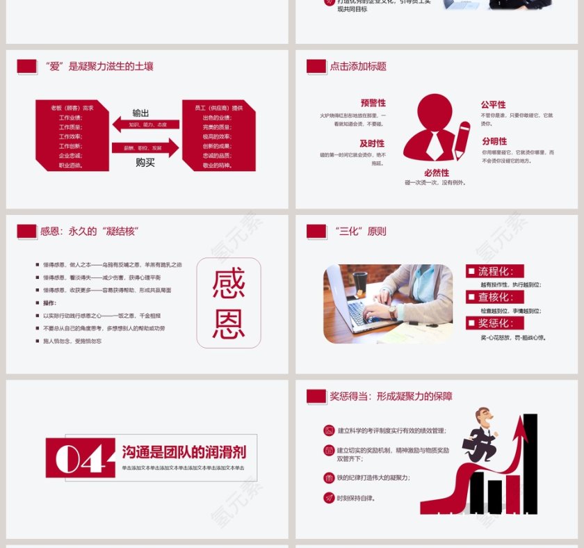 简约清新企业文化培训PPT模板第4张