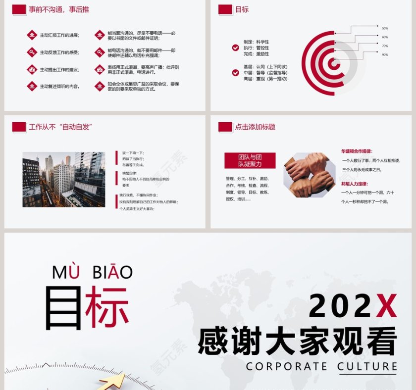 简约清新企业文化培训PPT模板第5张