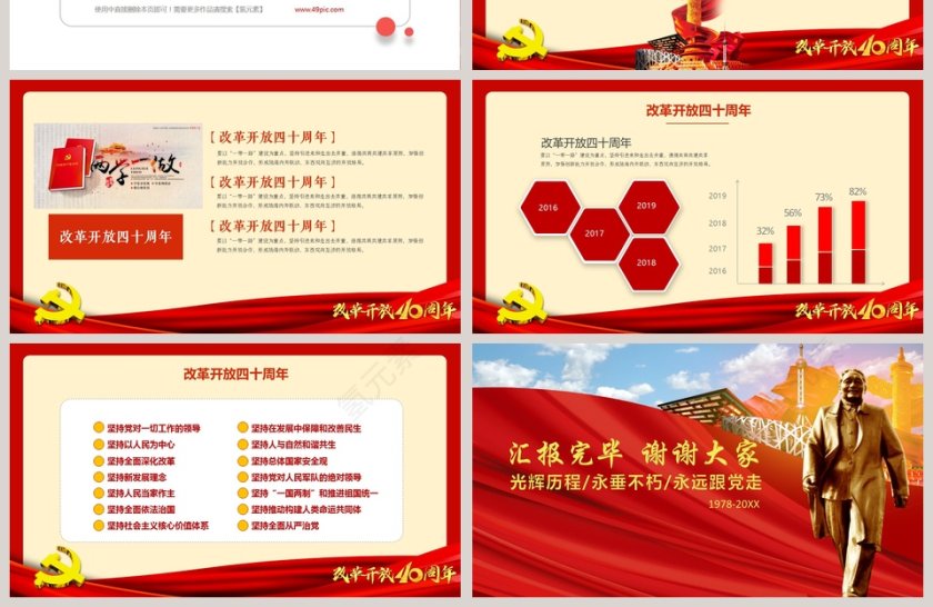改革开放40周年风生水起逐浪高PPT模板  第4张