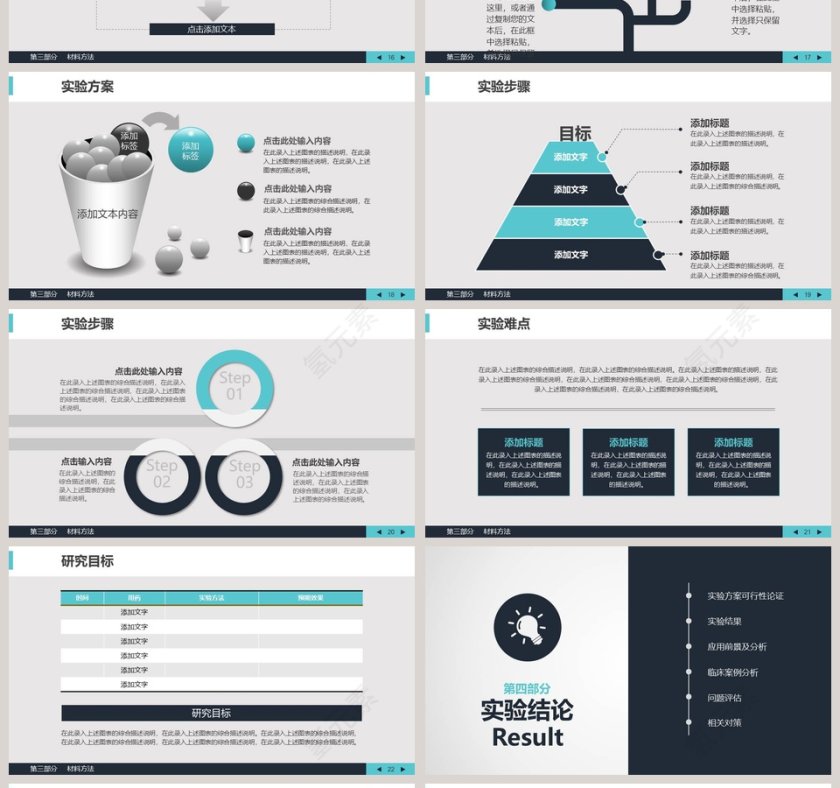 黑色简约清新生物医学答辩论文第4张