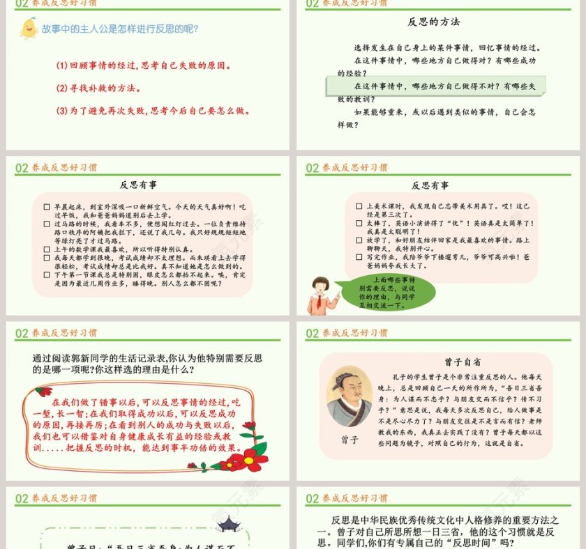 第一单元  完善自我 健康成长-学会反思教学ppt课件第2张