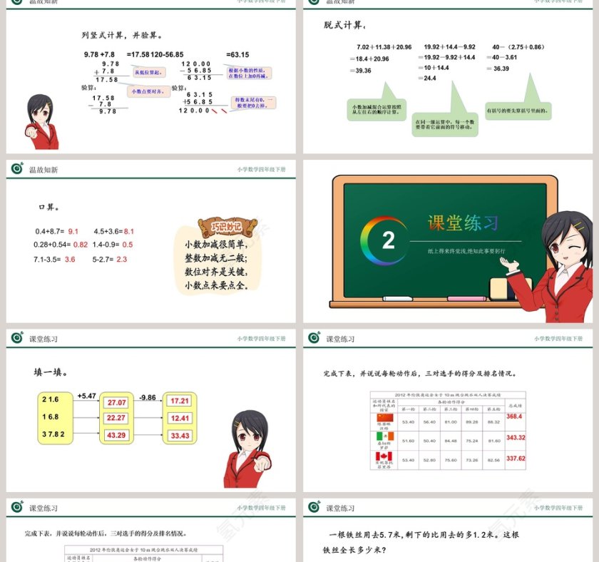 讲师氢元素-教学ppt课件第2张