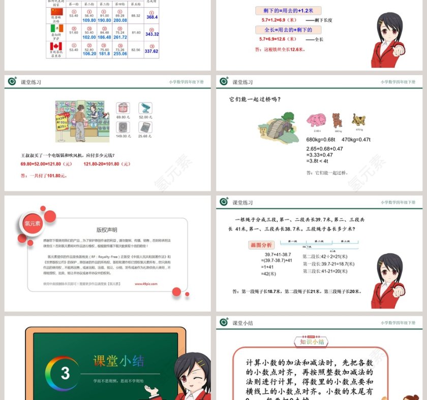 讲师氢元素-教学ppt课件第3张