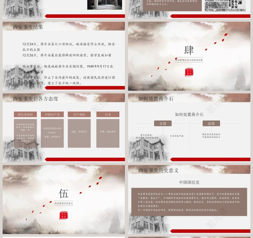 水墨画风西安事变介绍PPT模板第4张