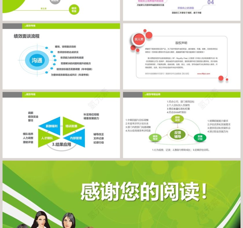 绩效考核ppt第7张