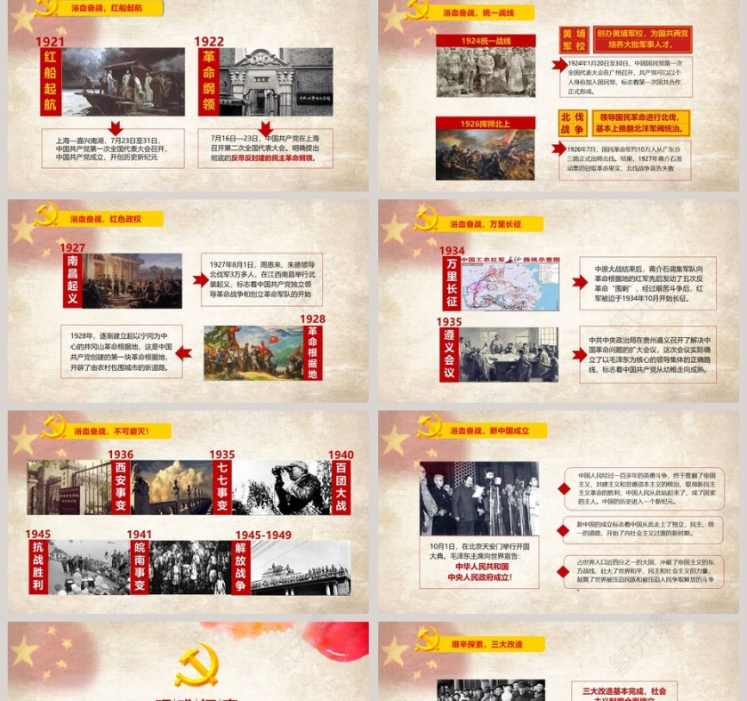 党史党组织元素建党97周年PPT模板第2张