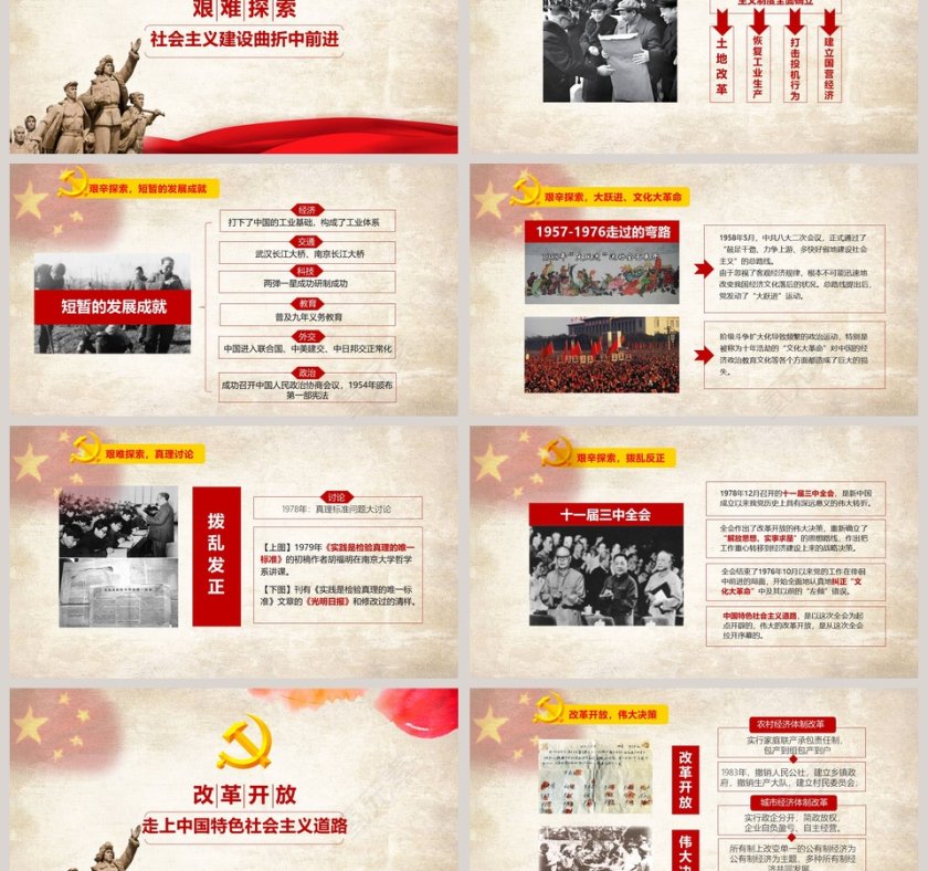 党史党组织元素建党97周年PPT模板第3张